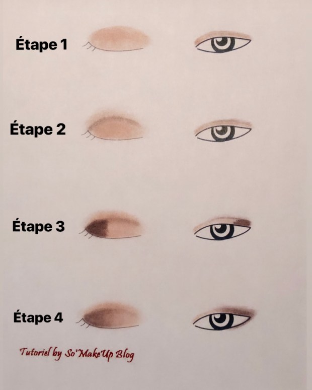 So'MakeUp Blog tutoriel mon makeup go to
